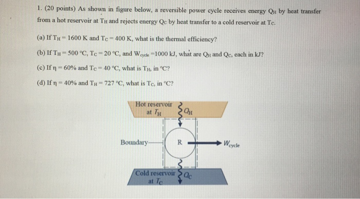 Solved 1. (20 Points) As Shown In Figure Below, A From A Hot | Chegg.com