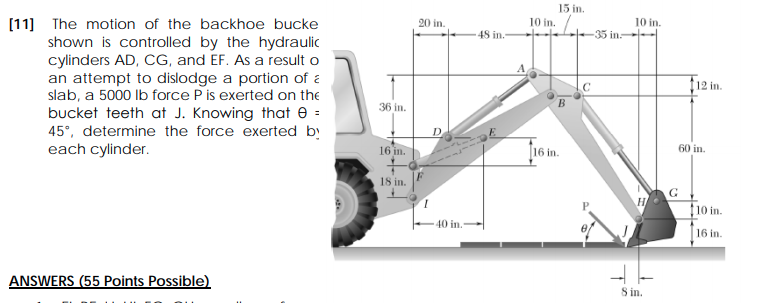 Solved 15 in. 10 in. 10 in. 20 in. [11] The motion of the | Chegg.com