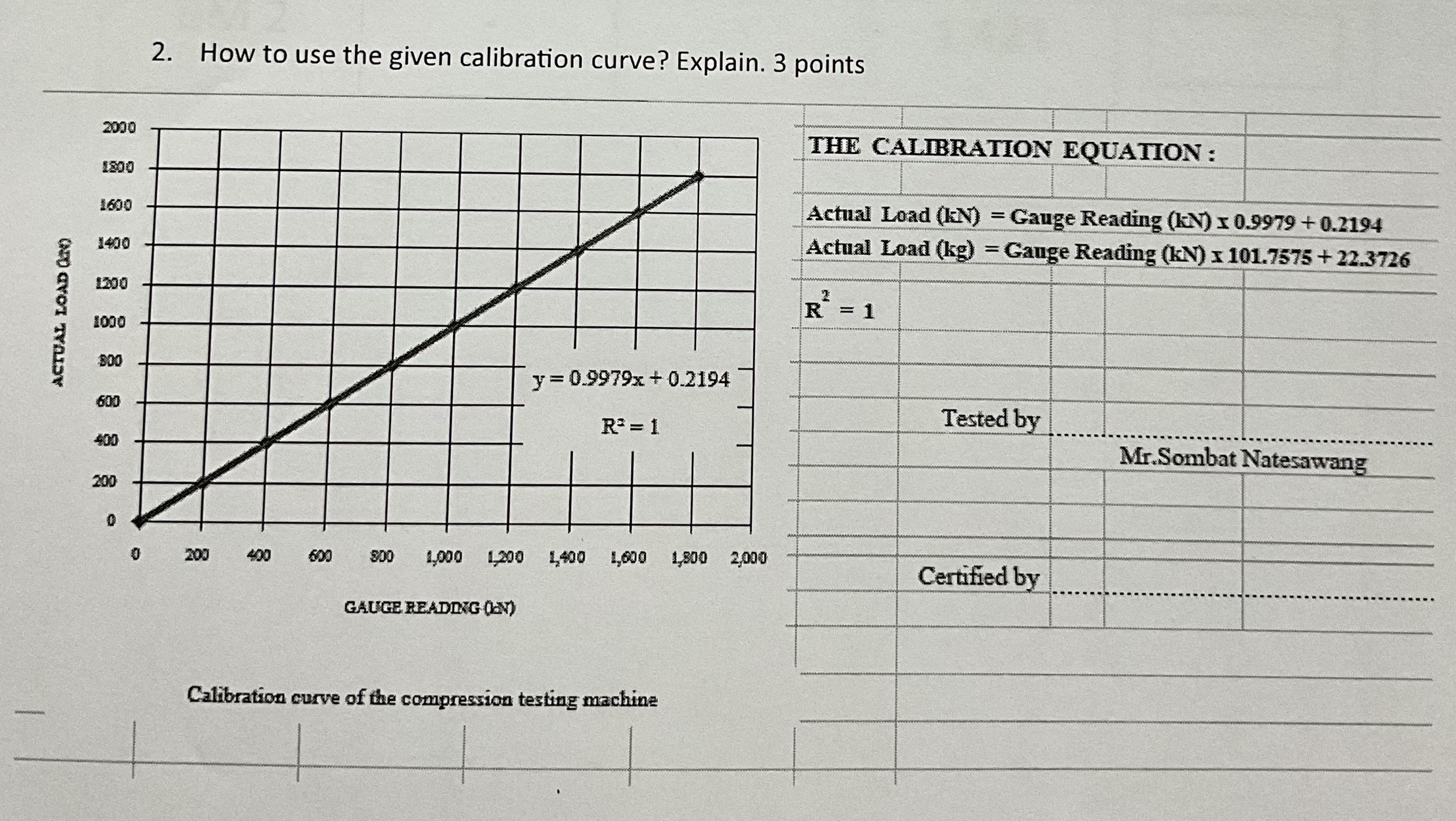 Solved 2. How To Use The Given Calibration Curve? Explain. 3 | Chegg.com