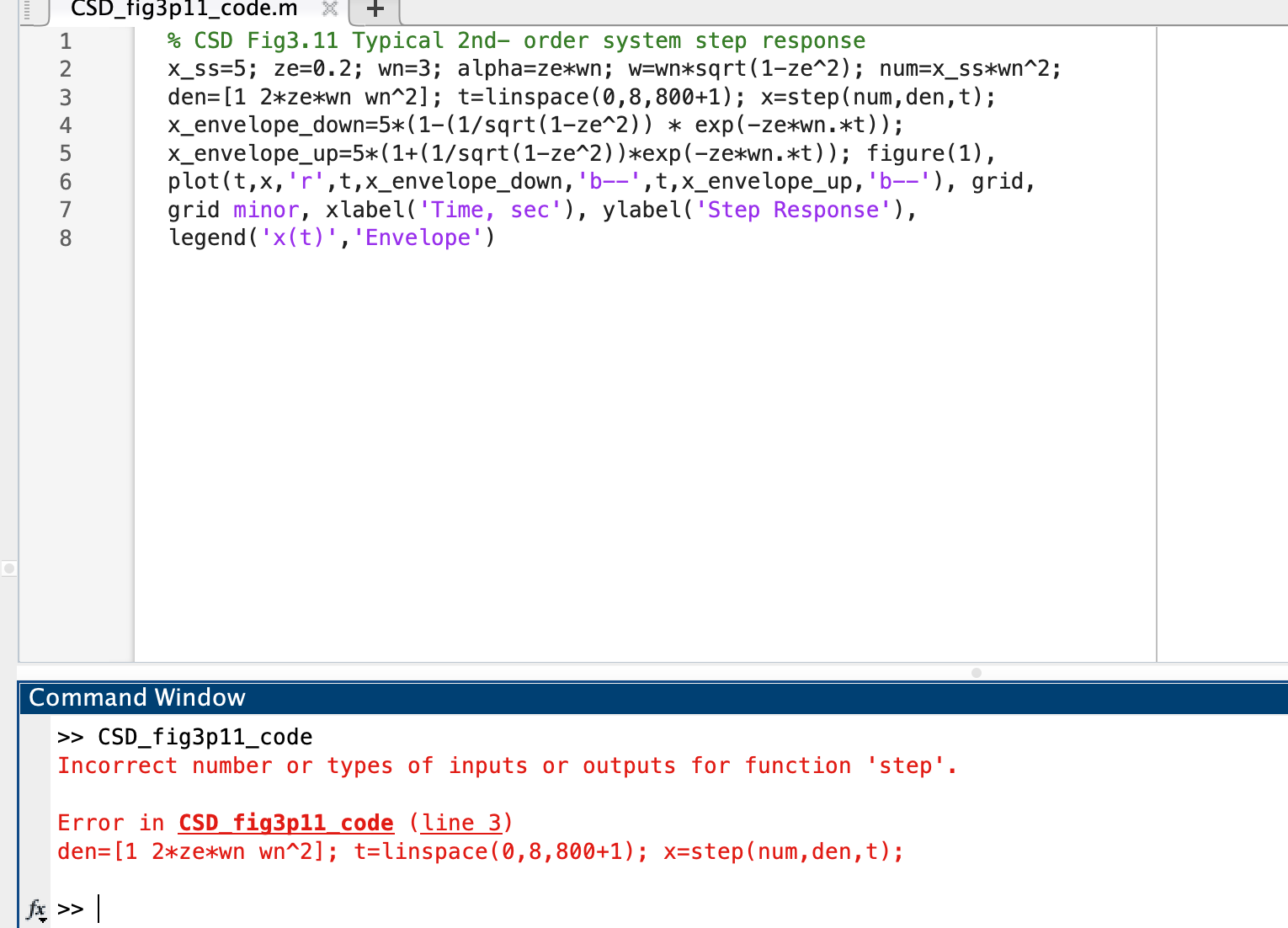 Solved \% CSD Fig3.11 Typical 2nd- order system step | Chegg.com