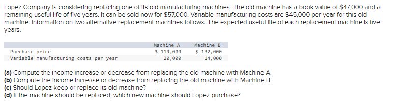 Solved Lopez Company is considering replacing one of its | Chegg.com