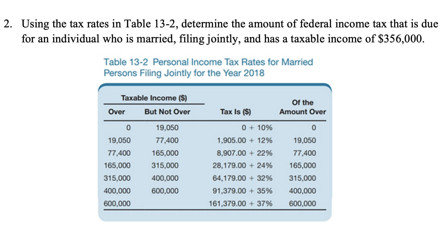 2 Using The Tax Rates In Table 13 2 2 Using The Tax Rates In Table 13 2