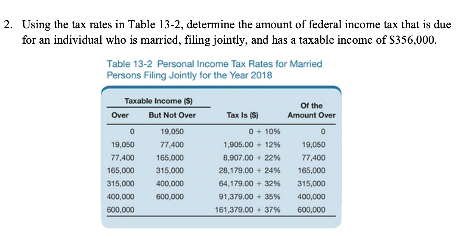 2 Using The Tax Rates In Table 13 2