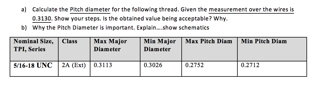 Solved a) Calculate the Pitch diameter for the following | Chegg.com