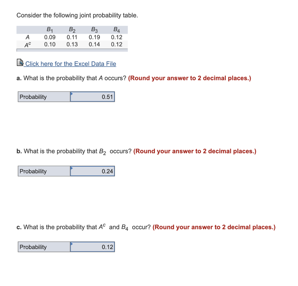 Solved Consider the following joint probability table. A AC | Chegg.com