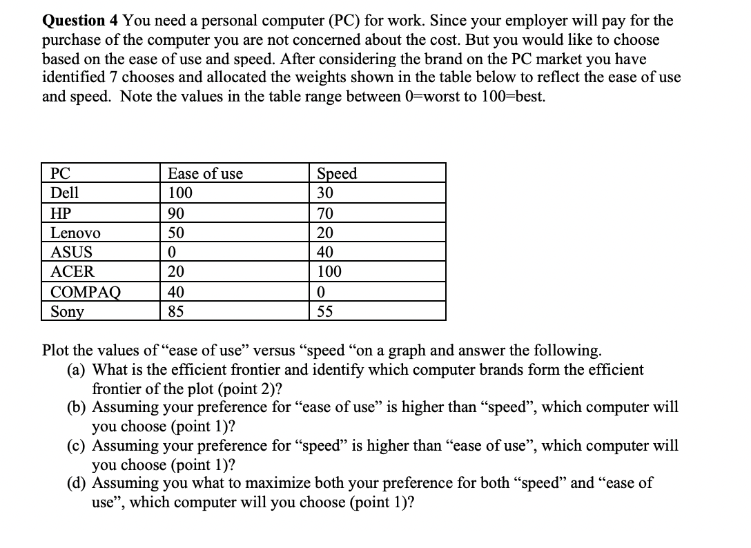 Solved Question 4 You need a personal computer (PC) for | Chegg.com