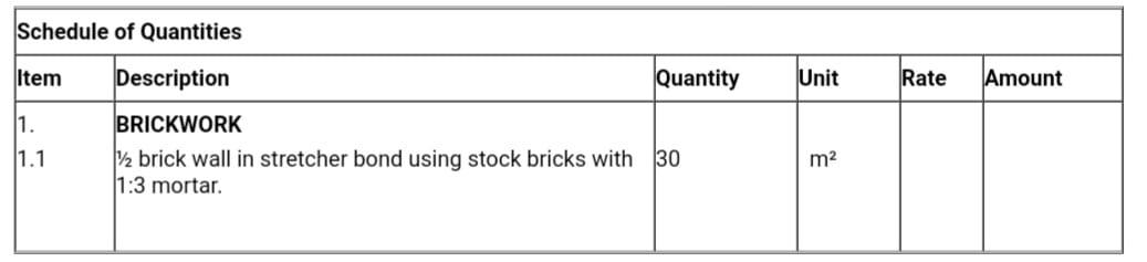 Solved : Data sheet Labour rate Bricklayer Operator : R190 / | Chegg.com