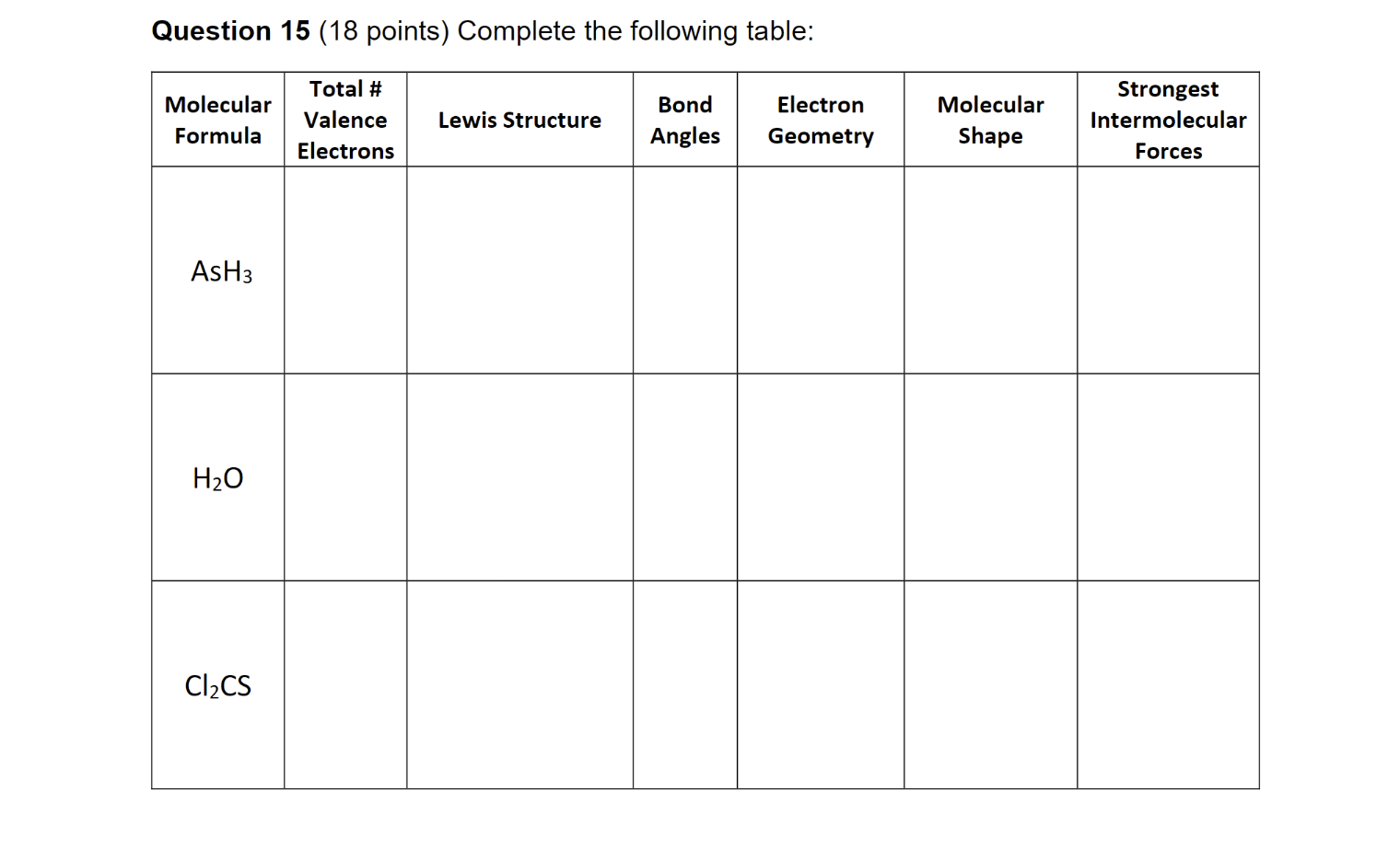 Solved Question 15 (18 points) Complete the following table