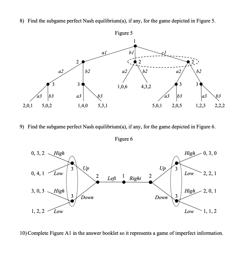 Solved 8) Find The Subgame Perfect Nash Equilibrium(a), If | Chegg.com