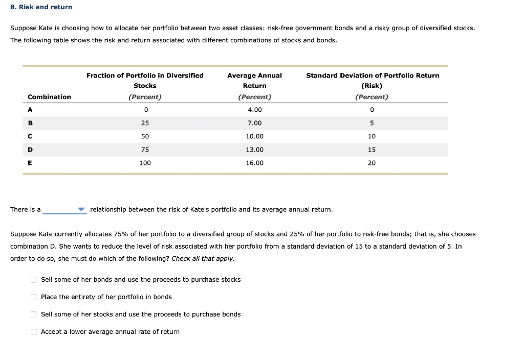 Solved Suppose Kate is choosing how to allocate her