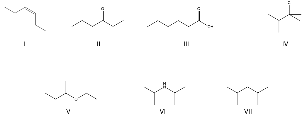 Solved Which compound is most consistent with the following | Chegg.com