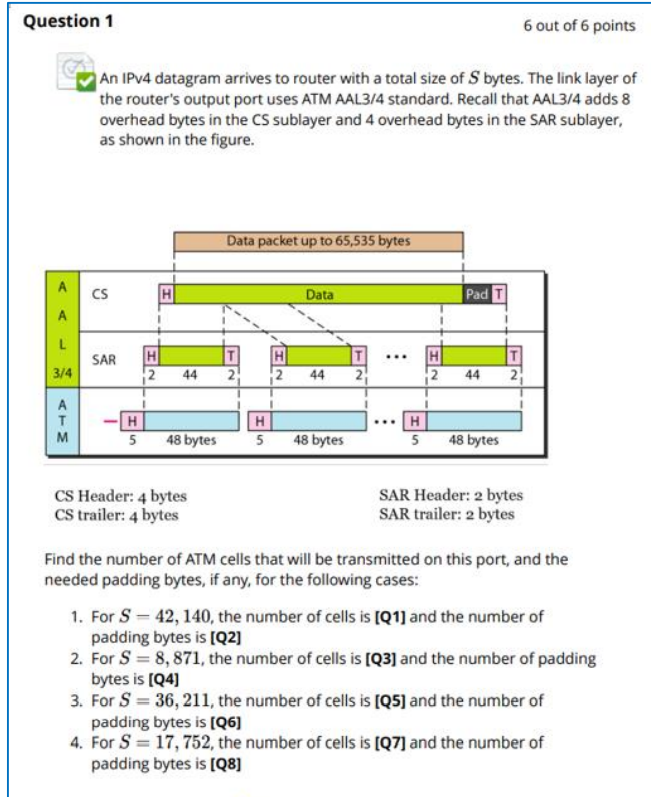Solved Question 1 6 out of 6 points An IPv4 datagram arrives | Chegg.com