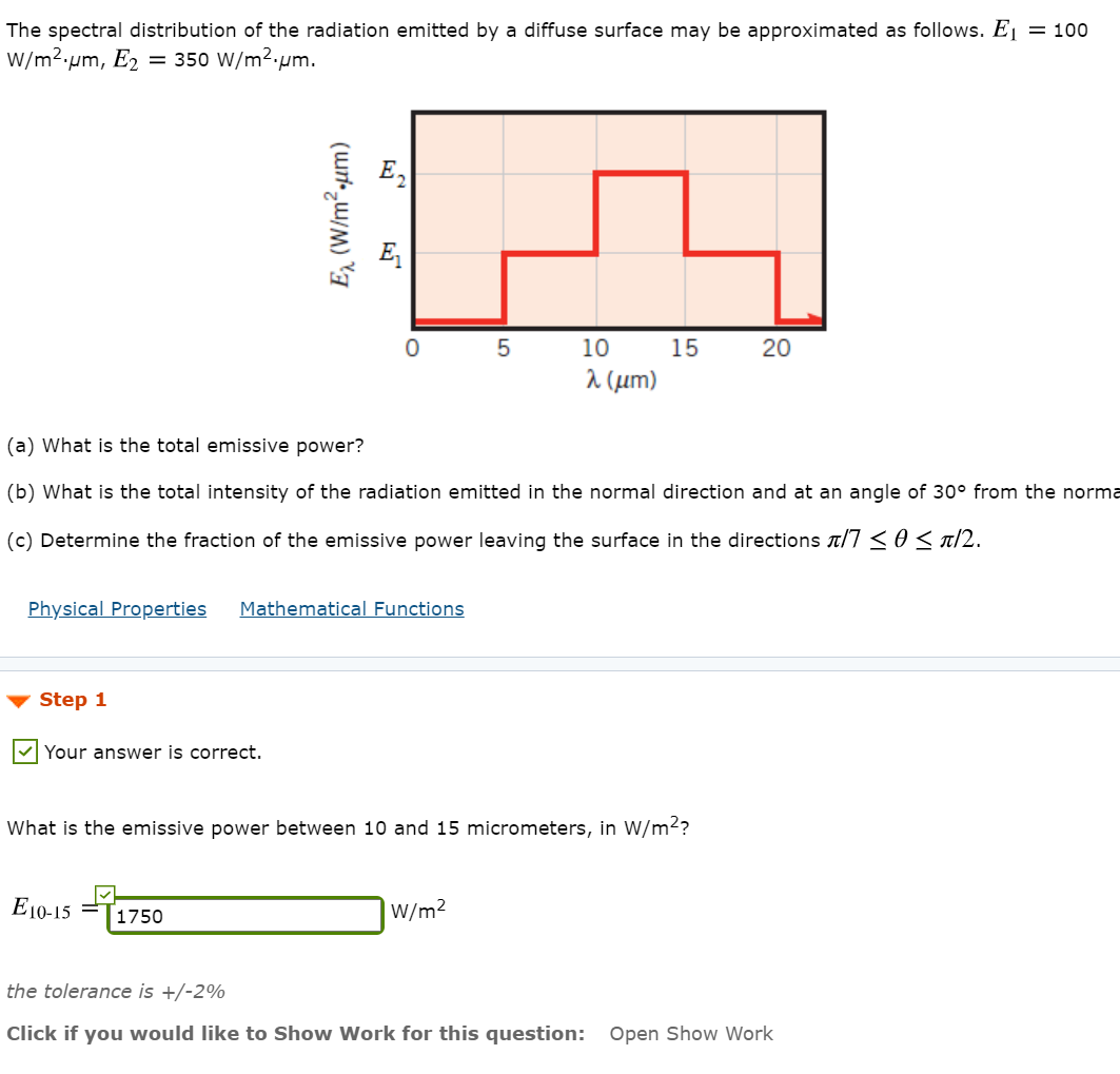 Solved The spectral distribution of the radiation emitted by 