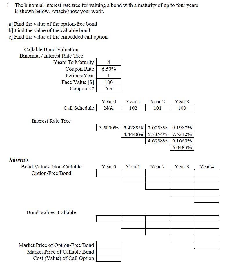 The binomial interest rate tree for valuing a bond | Chegg.com