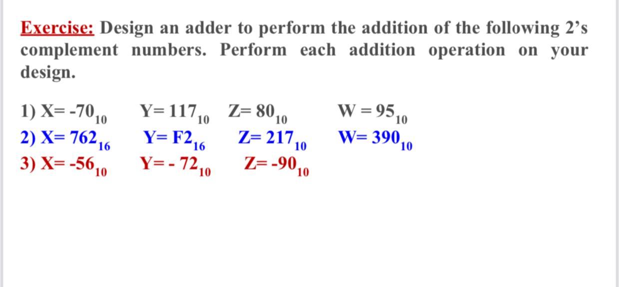 Solved Exercise: Design an adder to perform the addition of | Chegg.com
