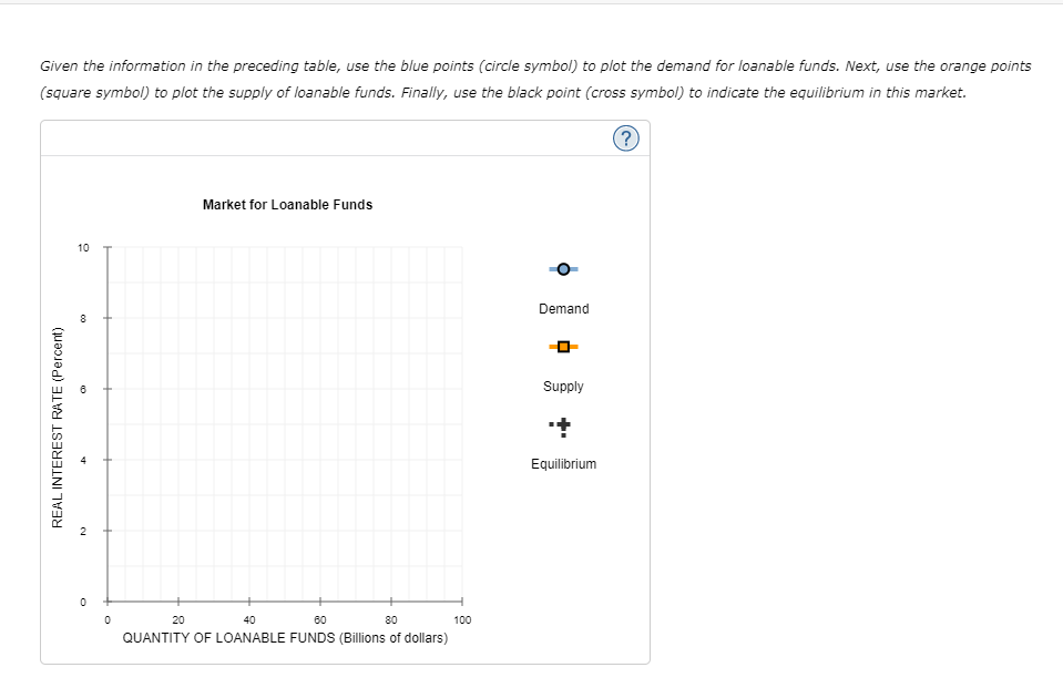 Solved 3. Effects of a government budget deficit Consider a | Chegg.com