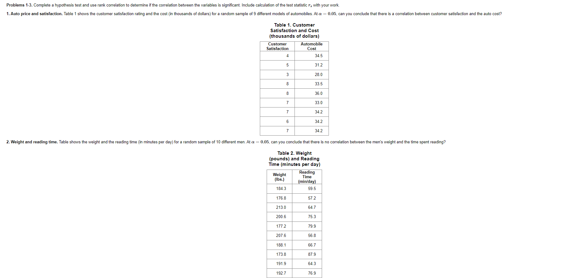 solved-problems-1-3-complete-a-hypothesis-test-and-use-rank-chegg