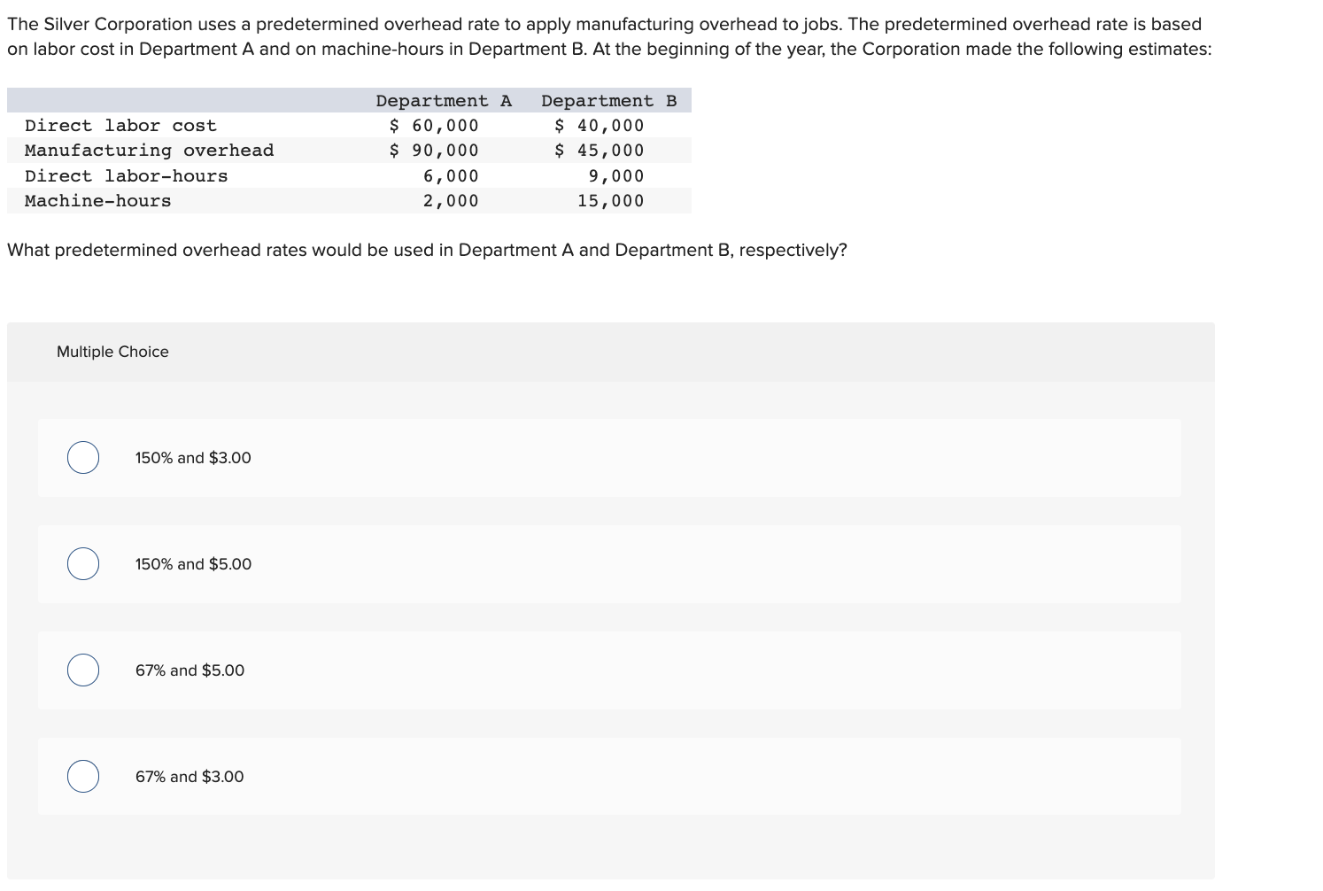 Solved The Silver Corporation uses a predetermined overhead