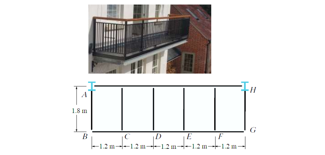 Solved The balcony located on the third floor of a motel is | Chegg.com