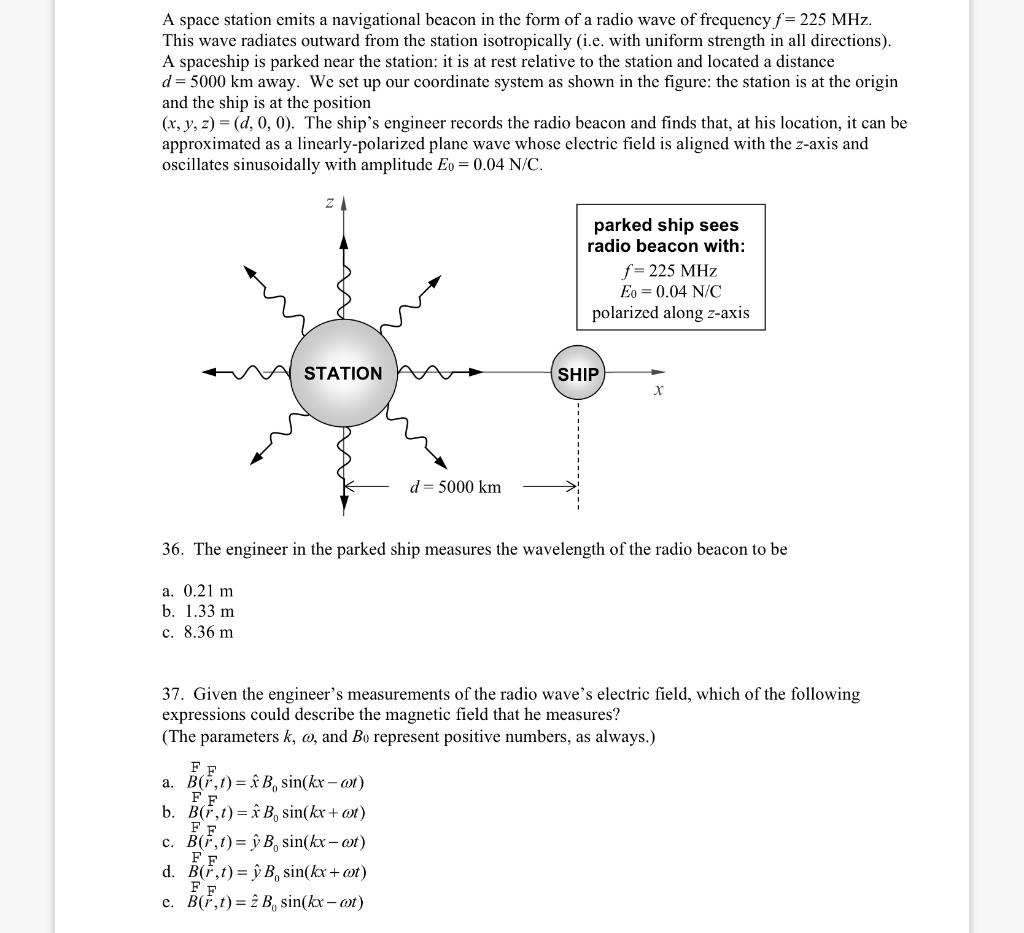 Solved A space station emits a navigational beacon in the | Chegg.com