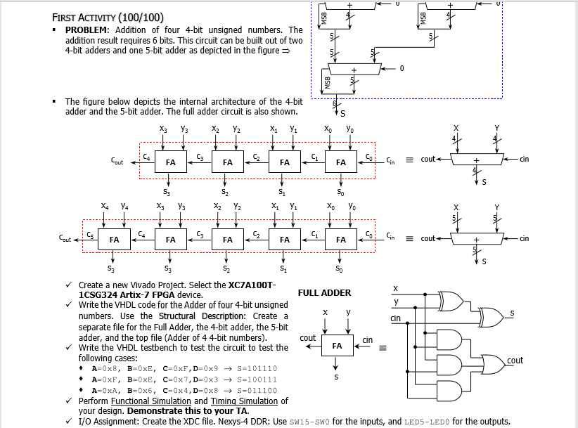 FIRST ACTIVITY (100/100) PROBLEM: Addition of four | Chegg.com