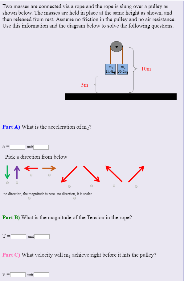 rope information