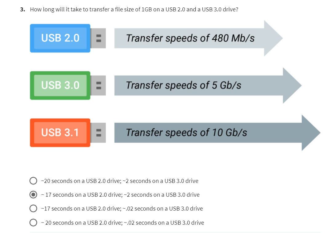 solved-3-how-long-will-it-take-to-transfer-a-file-size-of-chegg