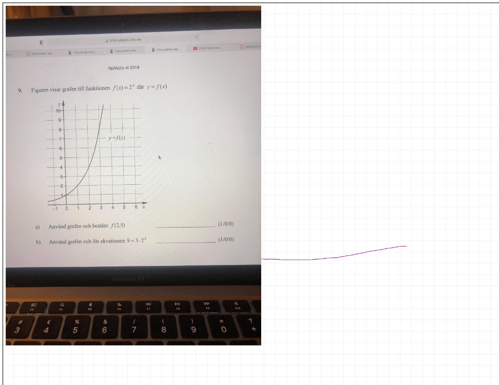 solved-the-figure-shows-the-graph-of-the-function-f-x-2x-chegg