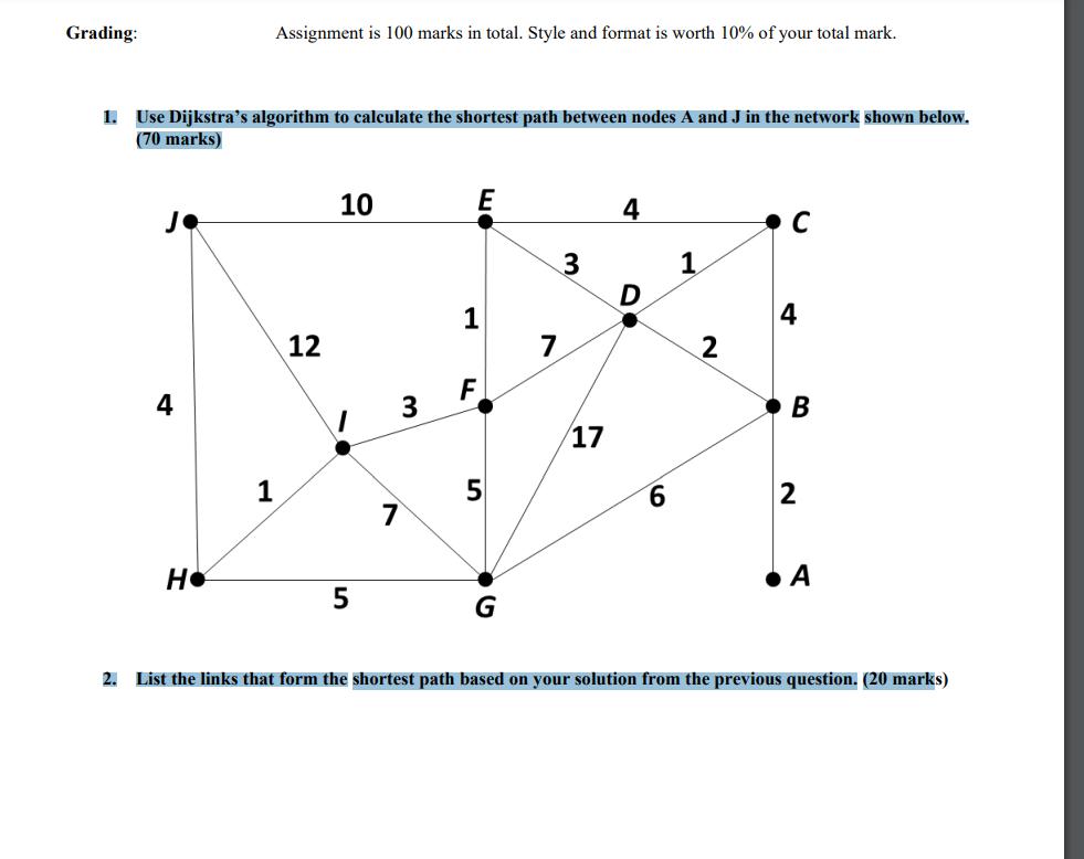 Solved Grading: Assignment is 100 marks in total. Style and | Chegg.com