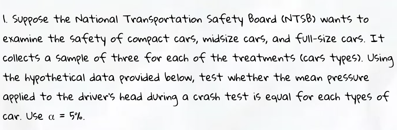 Solved 1. Suppose The National Transportation Safety Board | Chegg.com