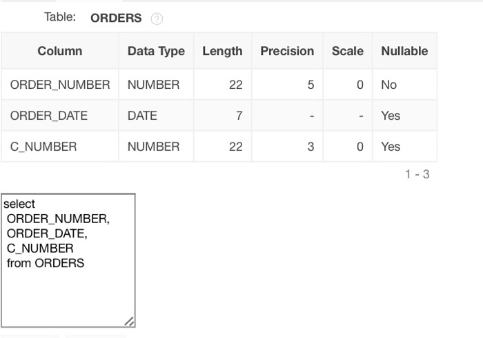 Solved Write SQL Code That Could Be Used From These Seven Chegg Com