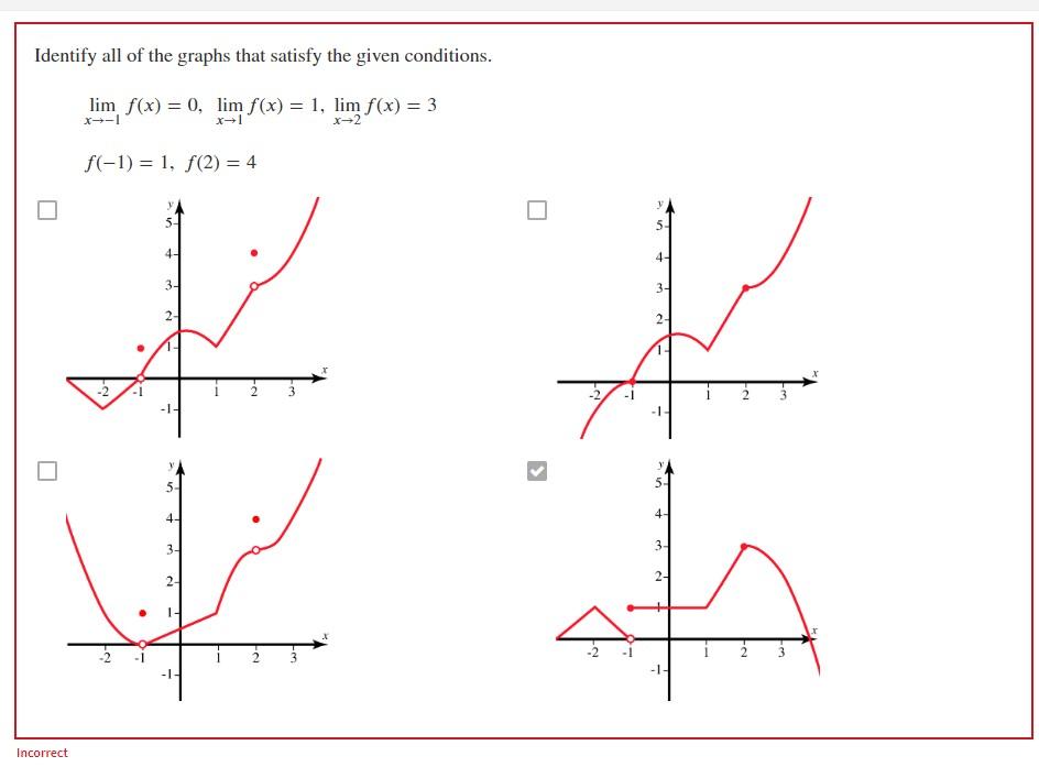 Solved Identify all of the graphs that satisfy the given | Chegg.com