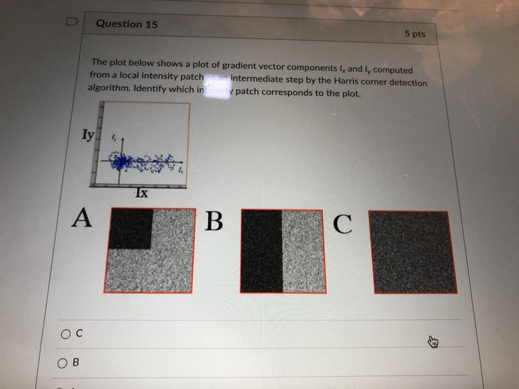 Solved D Question 15 5 pts The plot below shows a plot of | Chegg.com