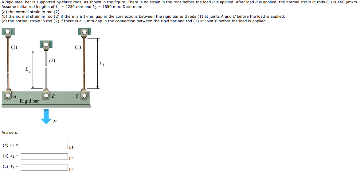 Solved A rigid steel bar is supported by three rods, as