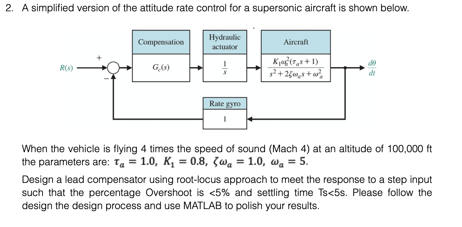 Solved 2. A simplified version of the attitude rate control | Chegg.com