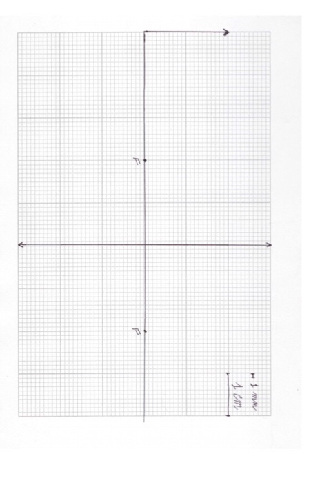 Solved Prelab Name Class Section The image of an object | Chegg.com