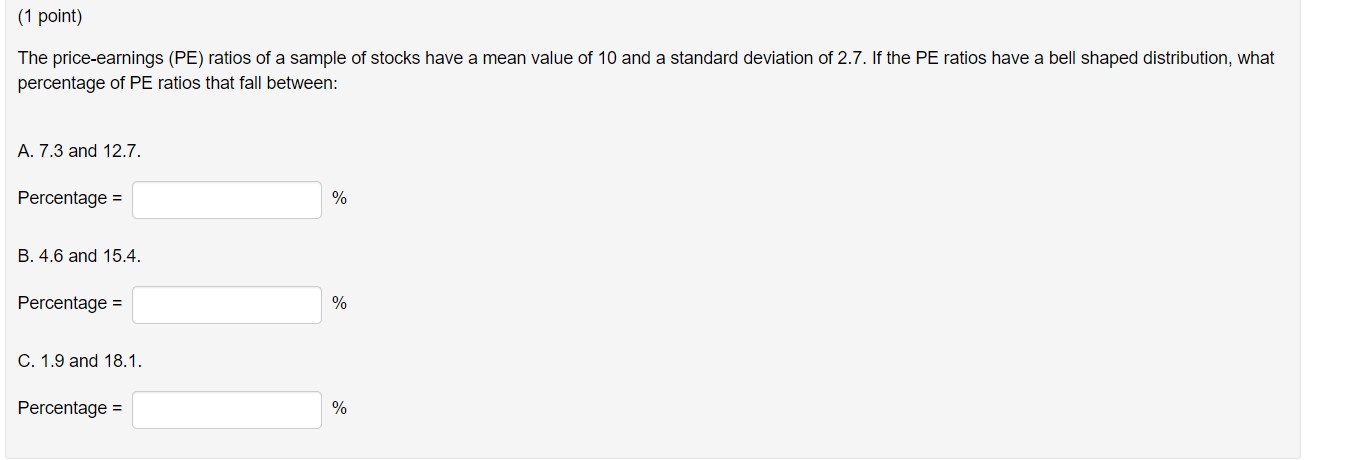 Solved (1 Point) The Price-earnings (PE) Ratios Of A Sample | Chegg.com