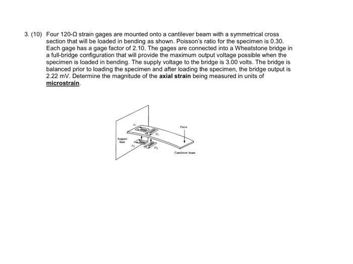 Solved Four 120-Ohm strain gages are mounted onto a | Chegg.com