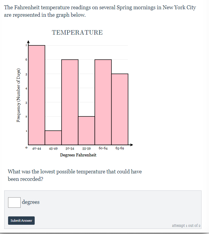 what-temperature-are-fahrenheit-and-celsius-equal