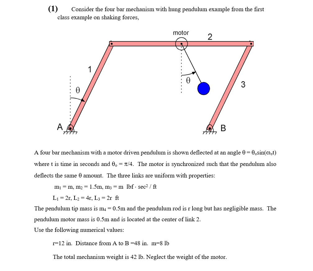 (1) Consider the four bar mechanism with hung