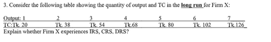 Solved 3. Consider the following table showing the quantity | Chegg.com