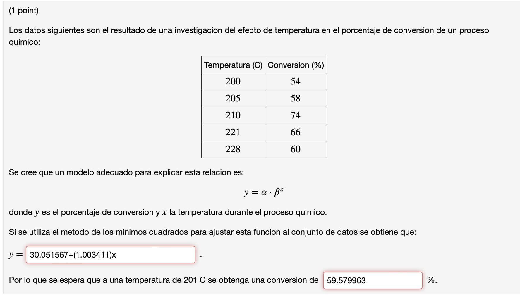 (1 point) Los datos siguientes son el resultado de una investigacion del efecto de temperatura en el porcentaje de conversion