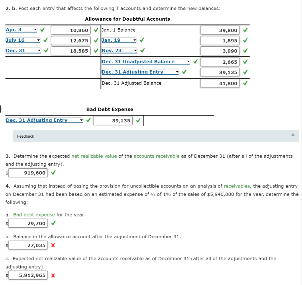 Solved 2. B. Post Each Entry That Affects The Following T | Chegg.com