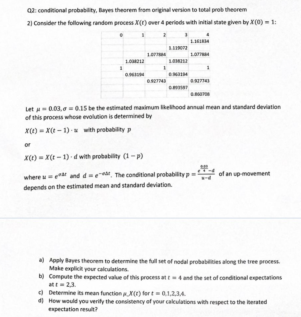 Q2: Conditional Probability, Bayes Theorem From | Chegg.com