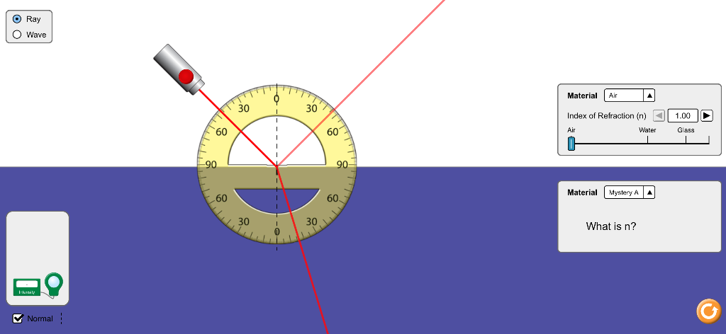 Solved What Is The Index Of Refraction Of Mystery A Hint Chegg Com   PhpTqgVtY 