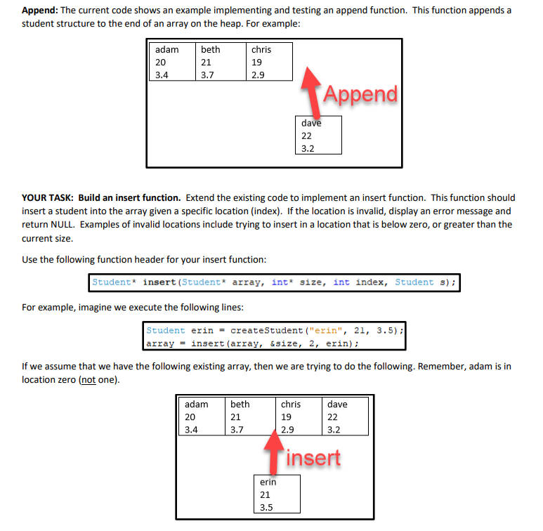 Append: The current code shows an example | Chegg.com