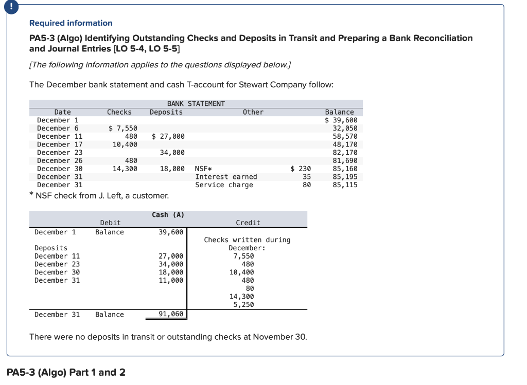 Solved Required information PA53 (Algo) Identifying