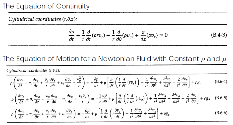 Solved Consider the system shown in the figure below. The | Chegg.com