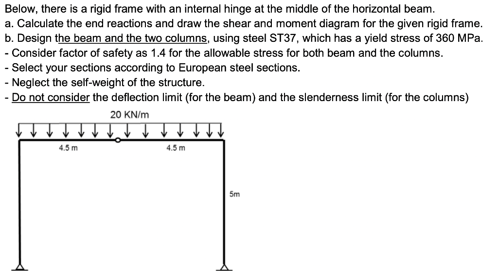 Below, there is a rigid frame with an internal hinge at the middle of the horizontal beam.
a. Calculate the end reactions and