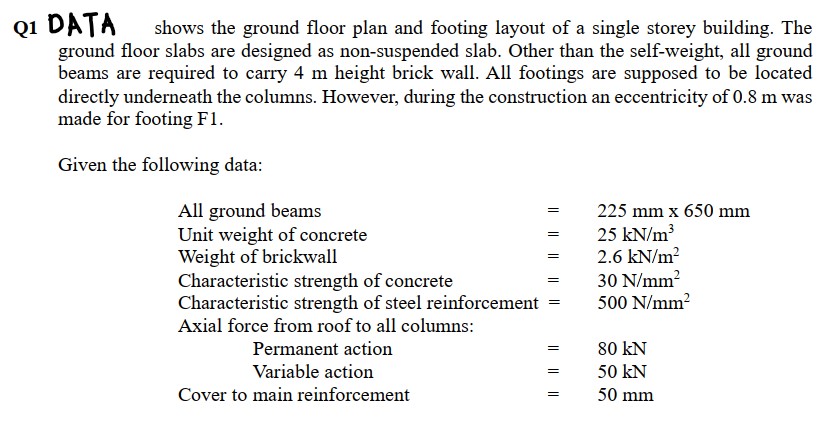 Solved Q1 DATA shows the ground floor plan and footing | Chegg.com